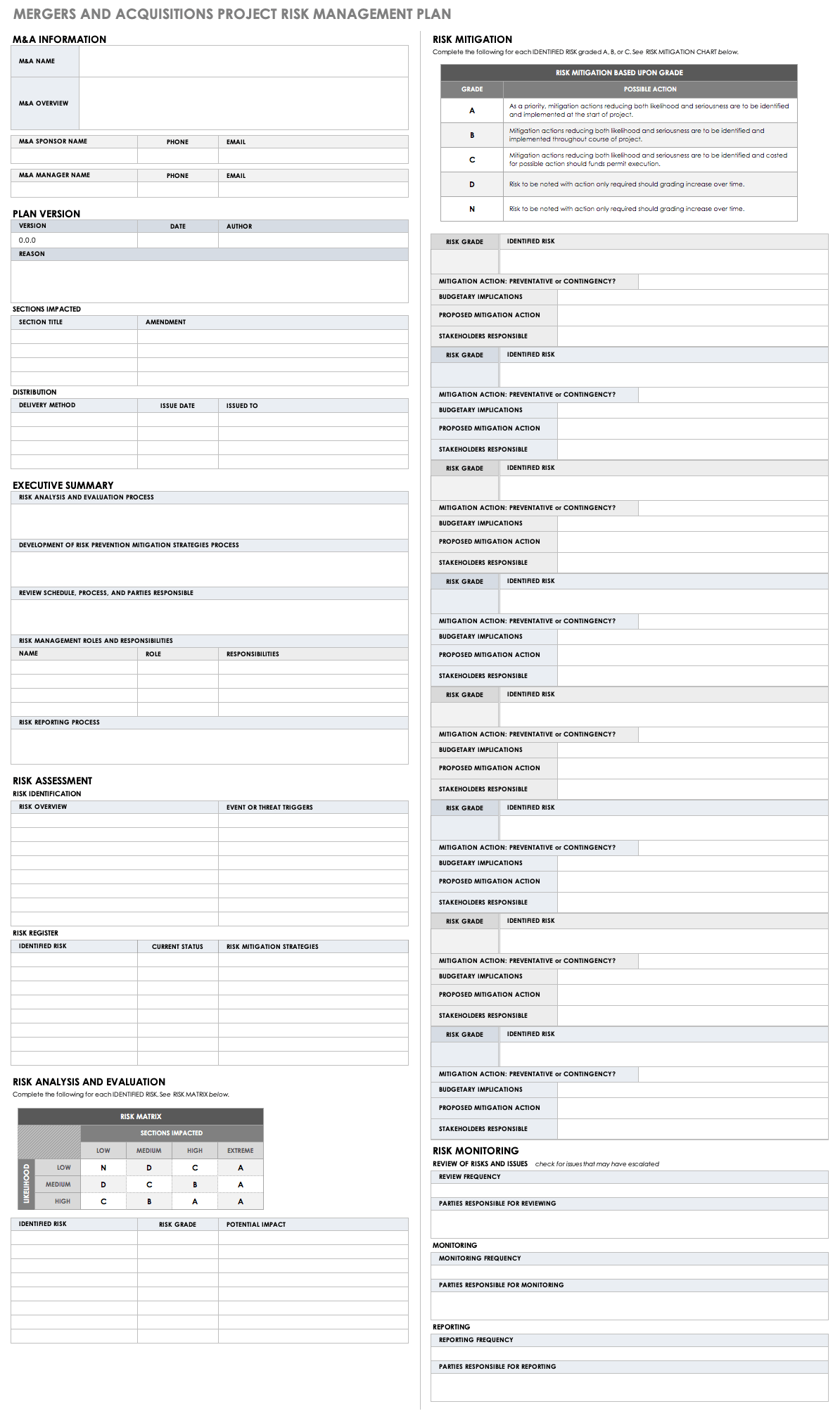 Merger and Acquisitions MA Project Risk Management Plan Template