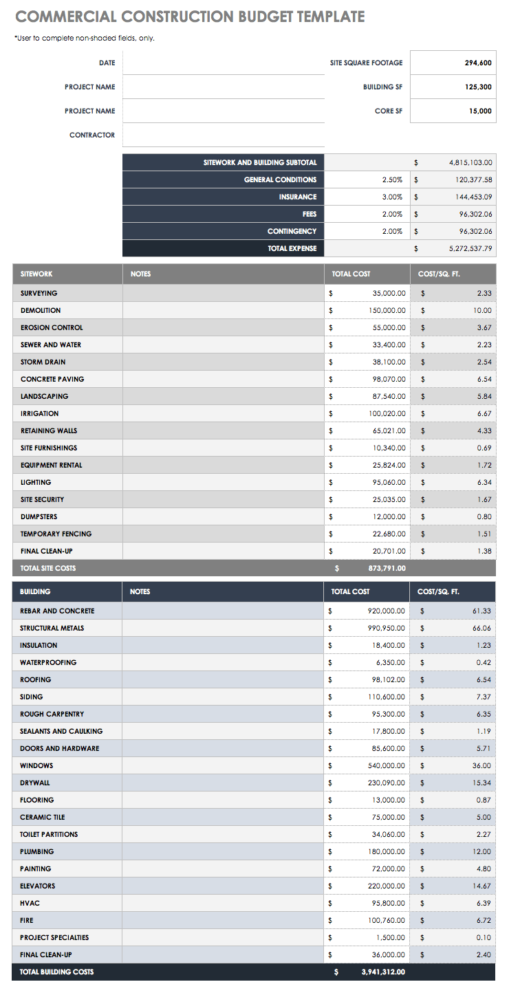 Commercial Construction Budget Template