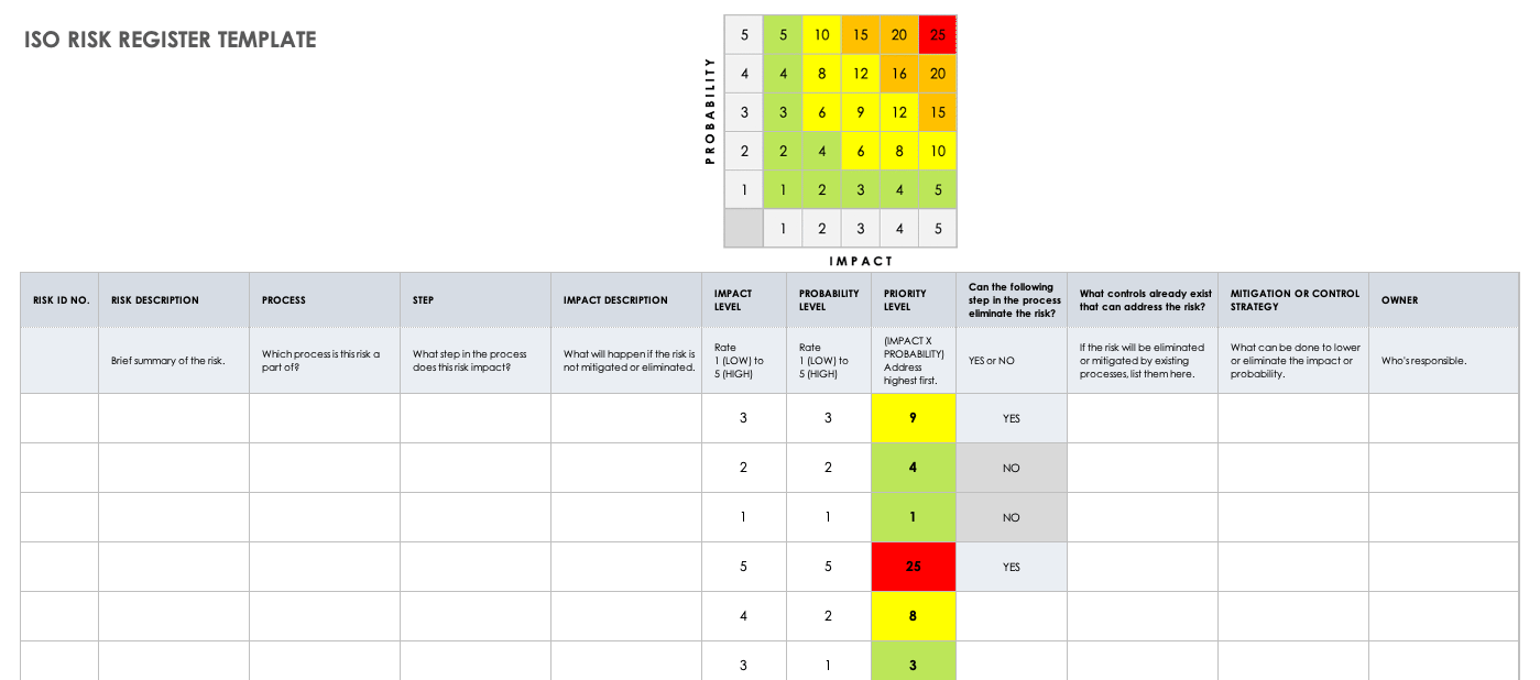 ISO Risk Register Template