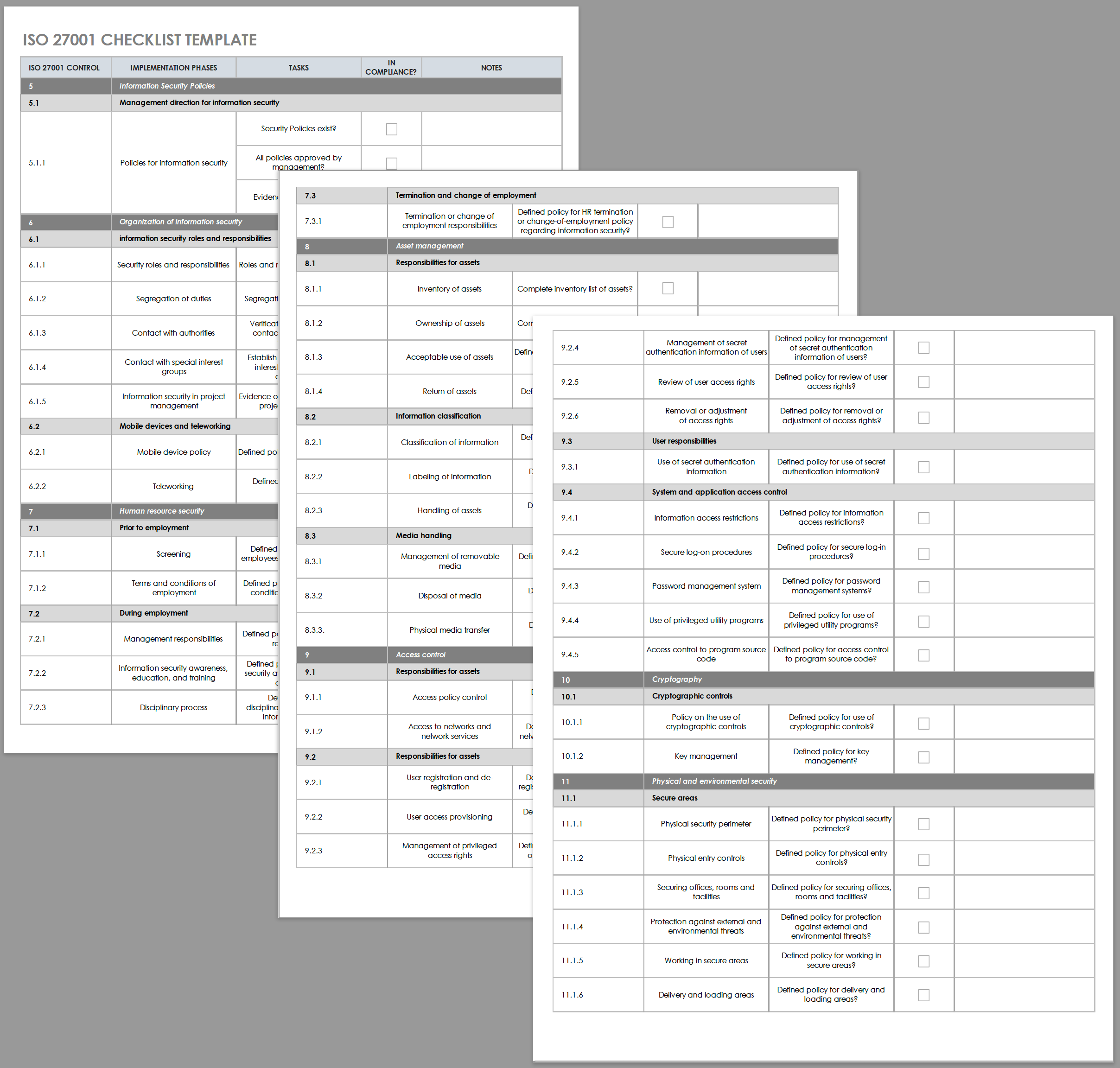 ISO 27001 Checklist Template