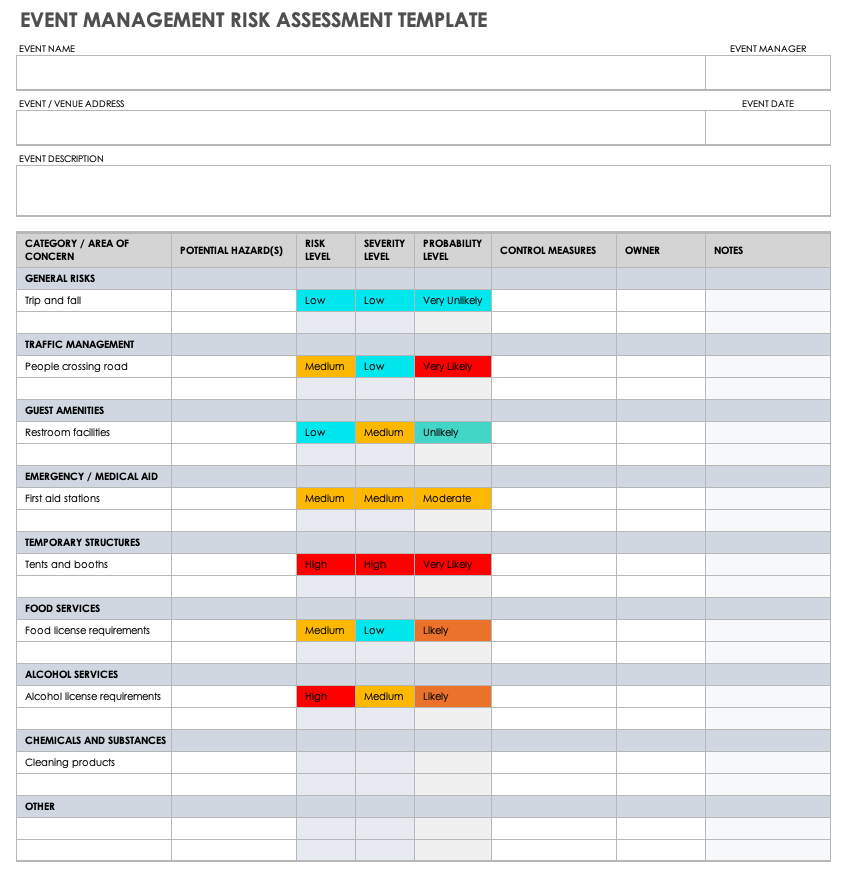 Event Management Risk Assessment Template