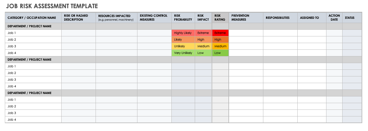 Job Risk Assessment Template