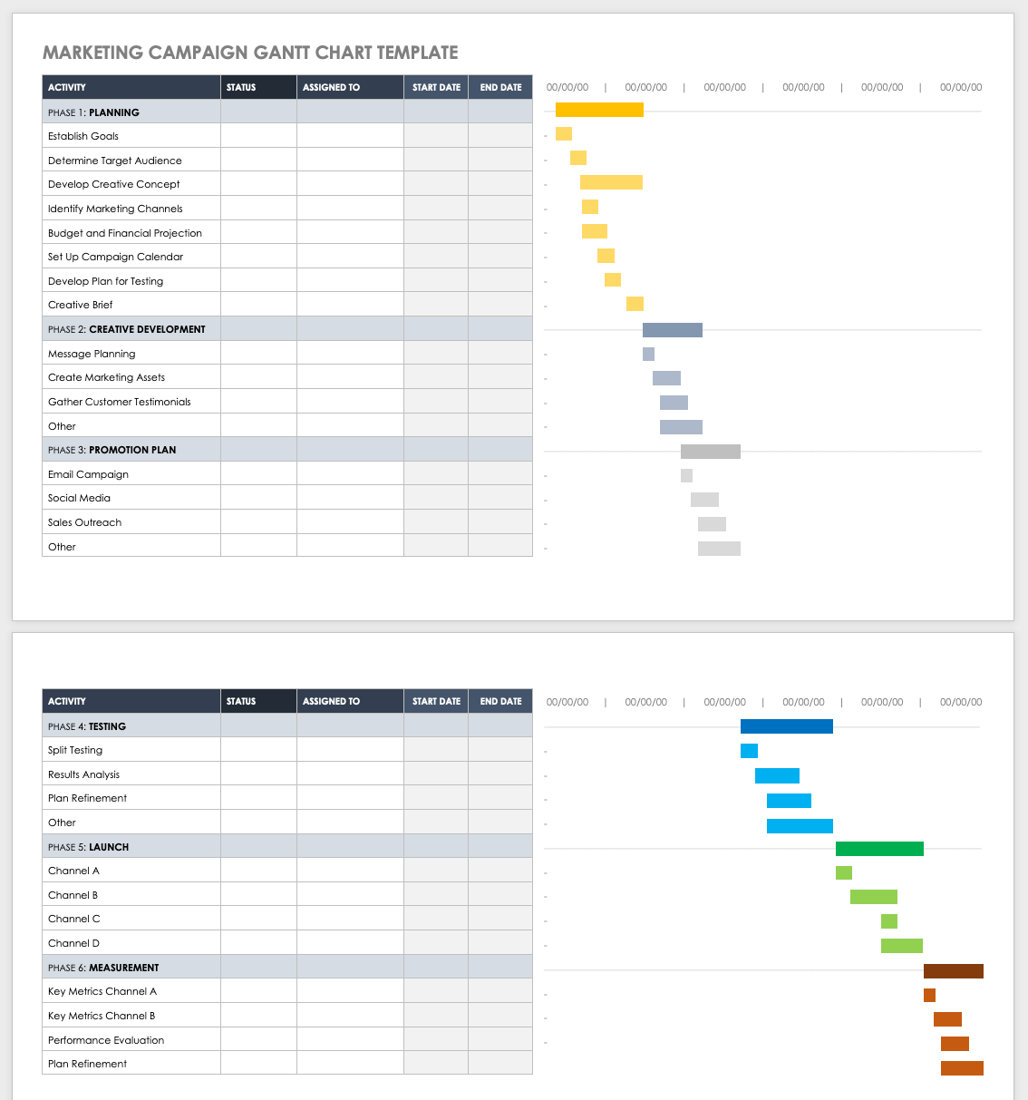 Marketing Campaign Gantt Chart Template