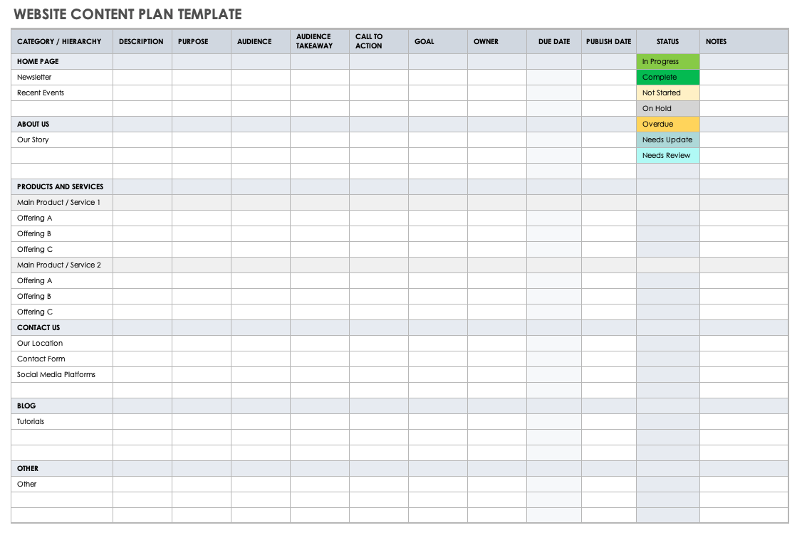 Website Content Plan Template