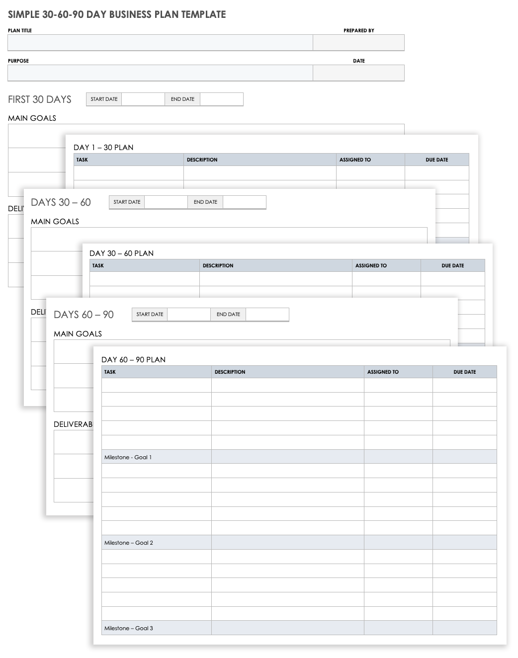 Simple 30 60 90 Day Business Plan Template