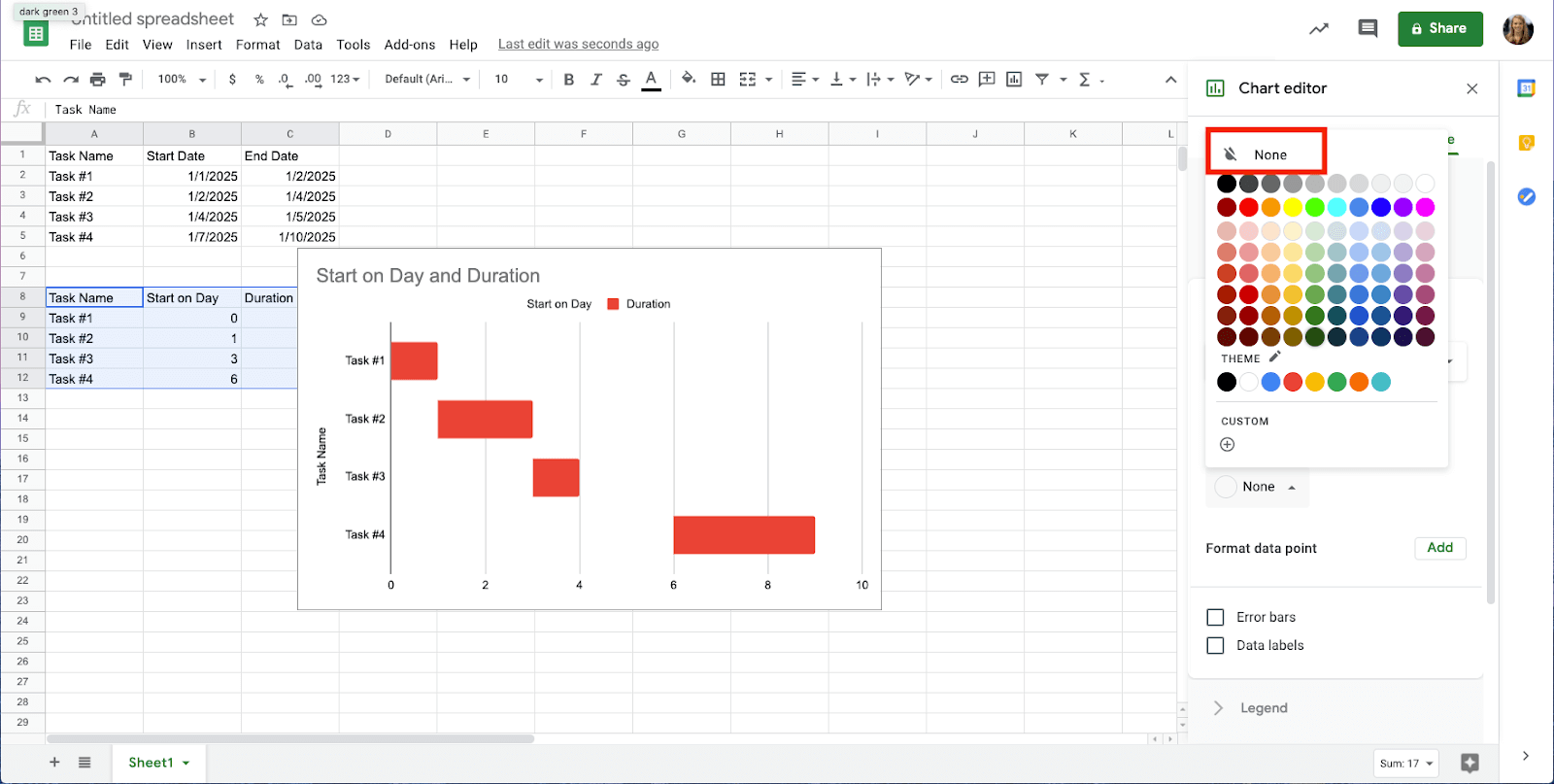 Basic Gantt Chart