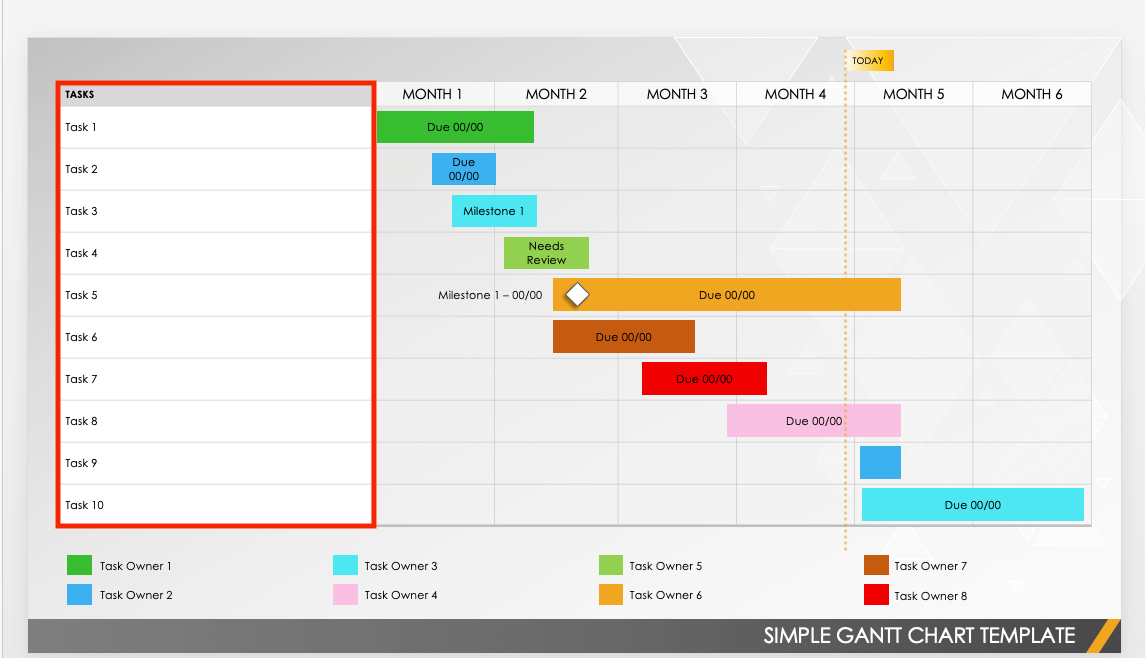 Input Project Tasks