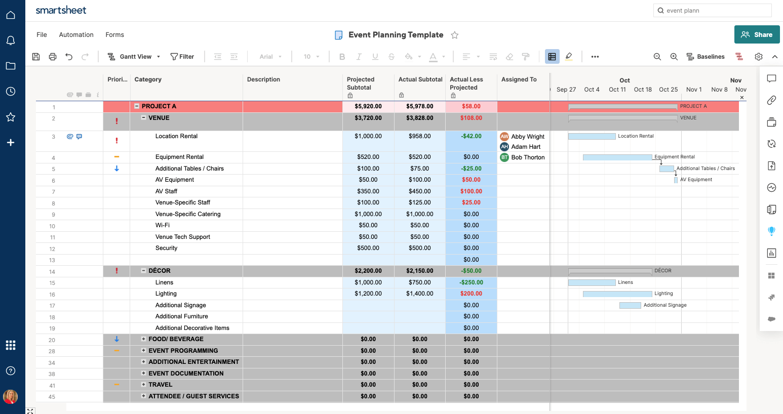 Event planning template in Smartsheet