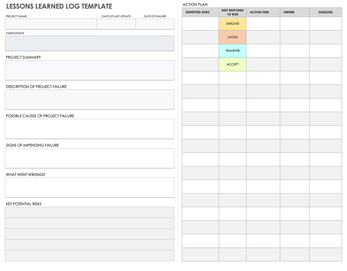 Lessons Learned Log Template