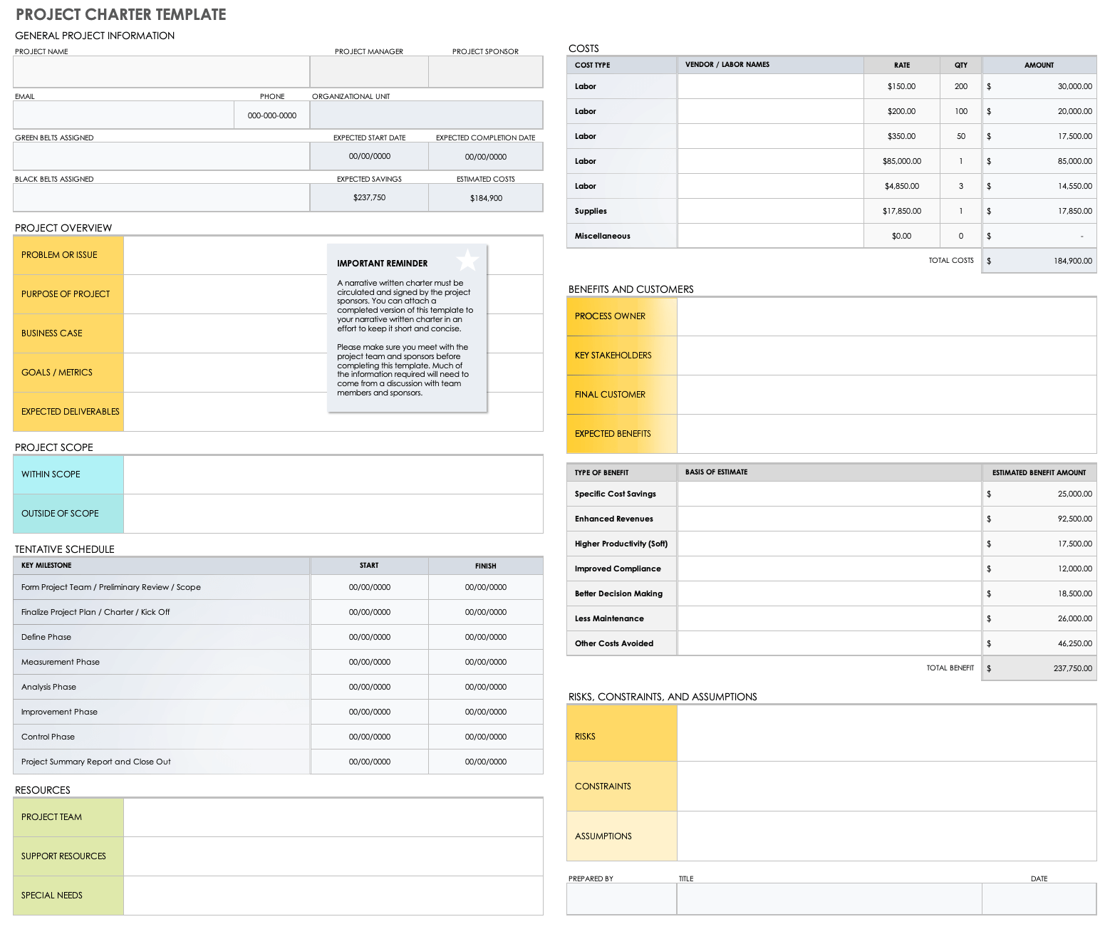 Project Charter Template