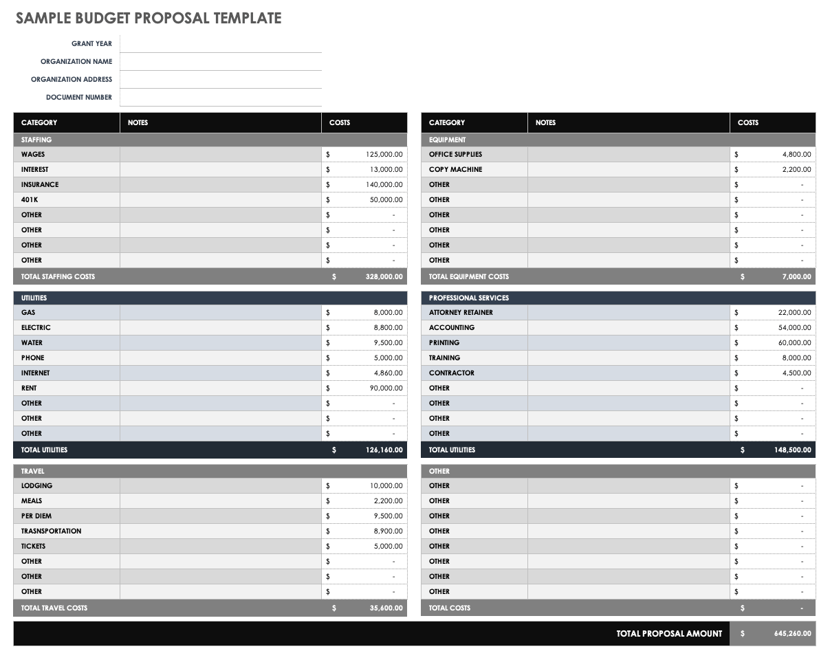 Sample Budget Proposal Template