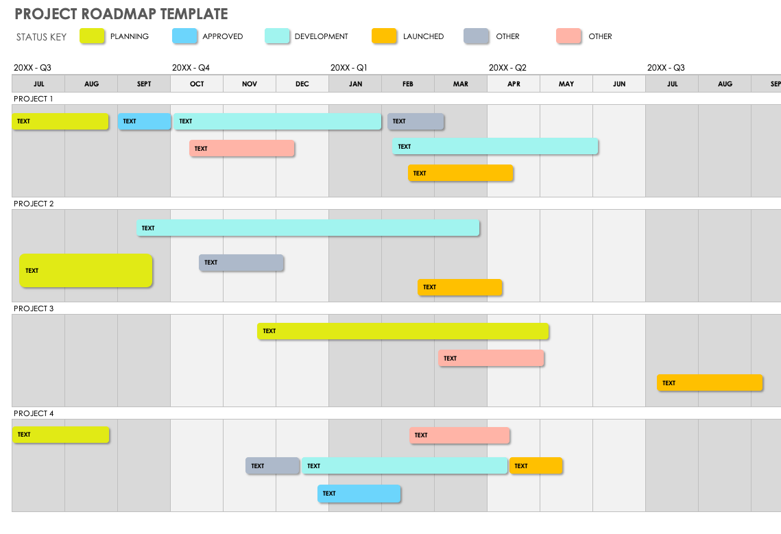 Project Roadmap Template