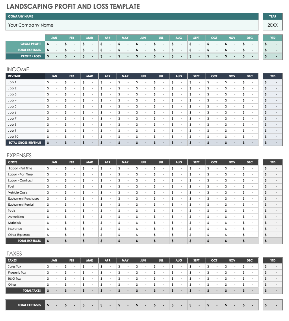 Landscaping Profit and Loss Template