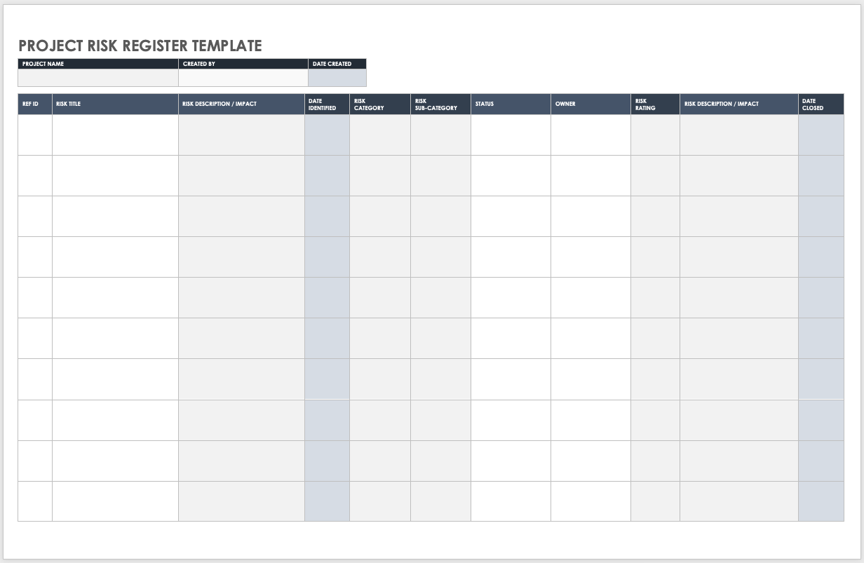 Project Risk Register Template