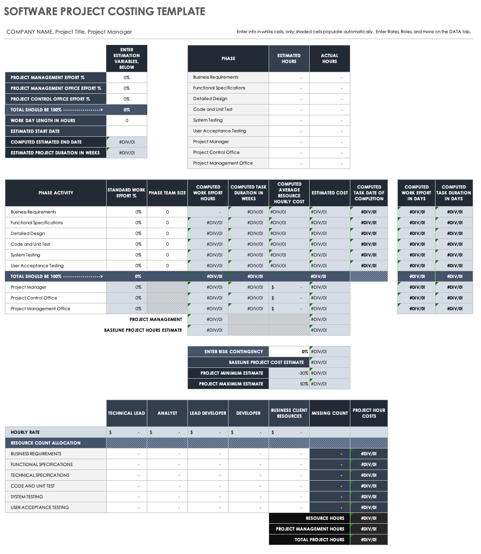 Software Project Costing Template