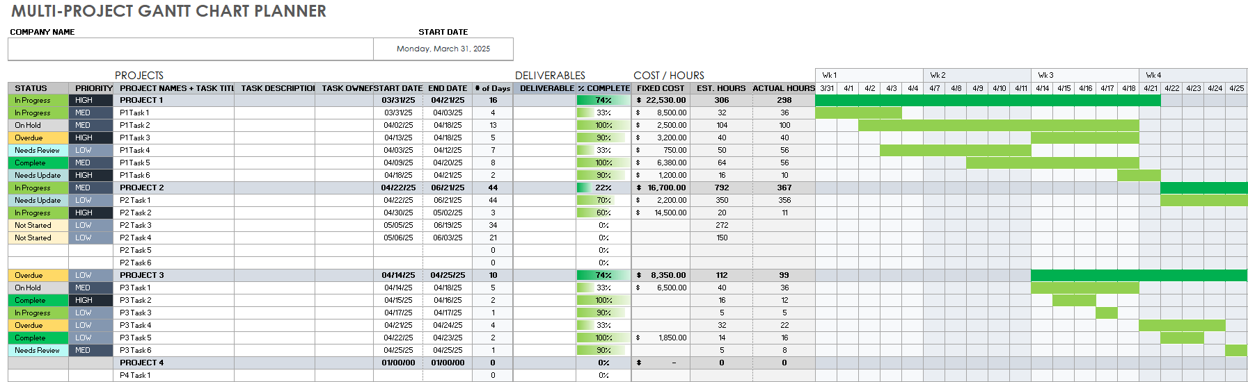 Multi Project Gantt Chart Planner