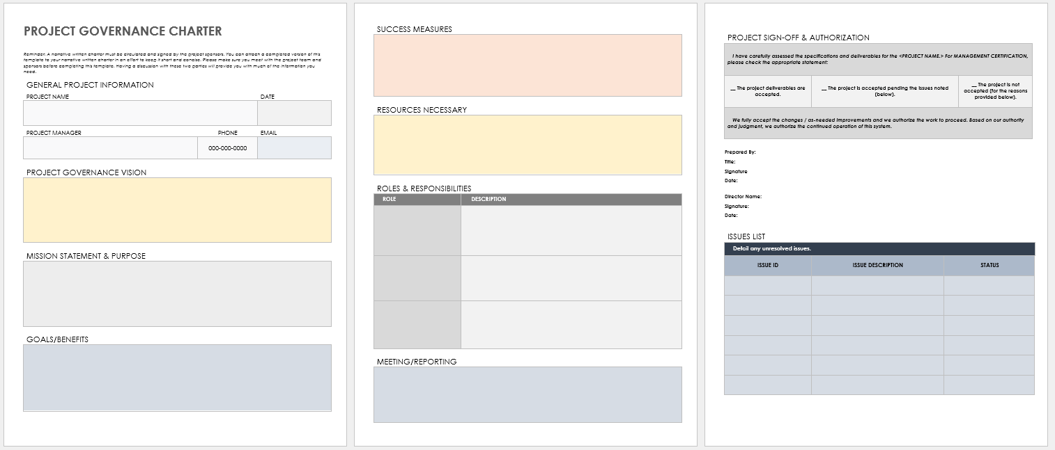 Project Governance Charter Template