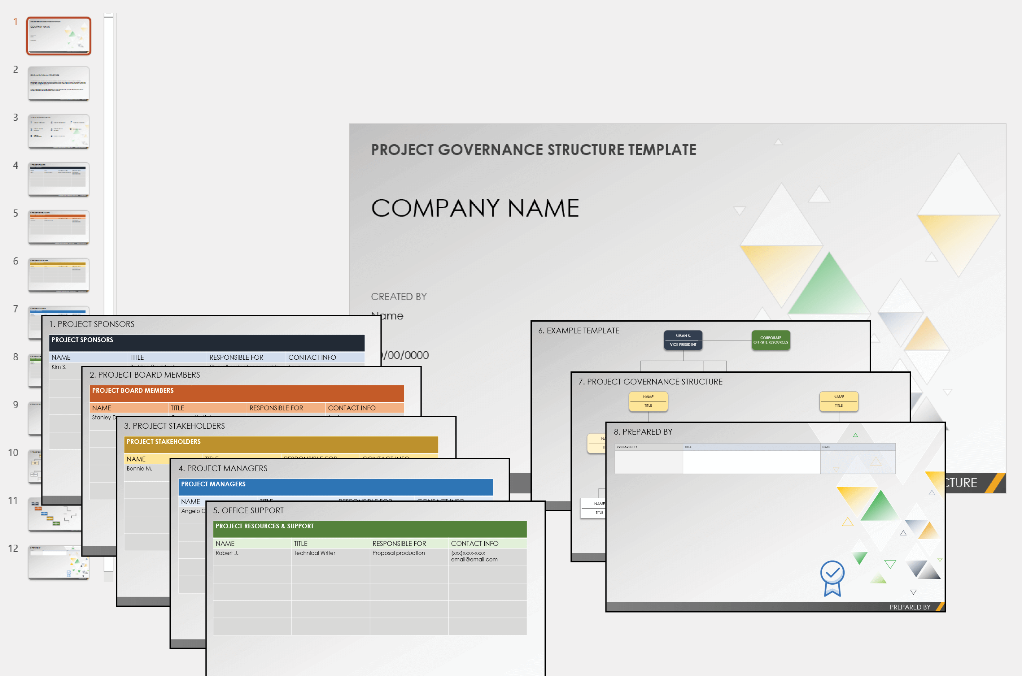 Project Governance Structure Presentation Template