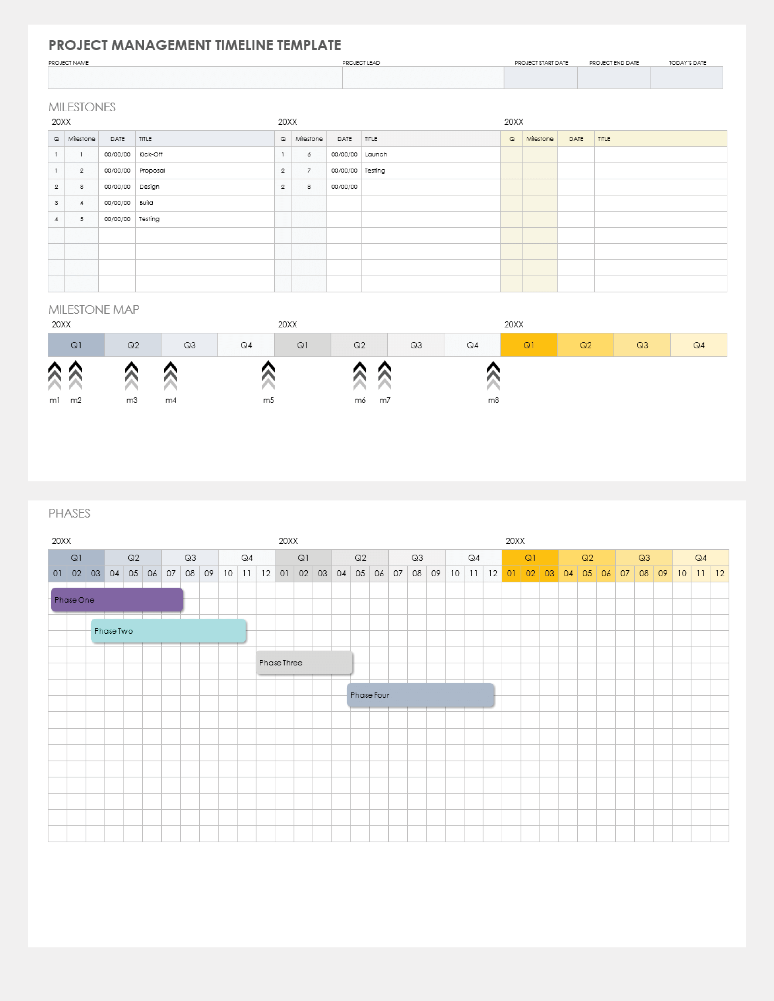 Project Management Timeline Template