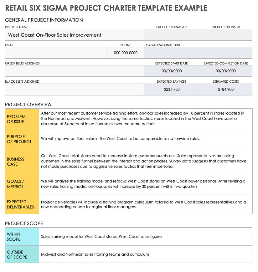 Retail Six Sigma Project Charter Example