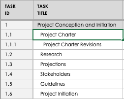 Roadmap Add Phases and Tasks