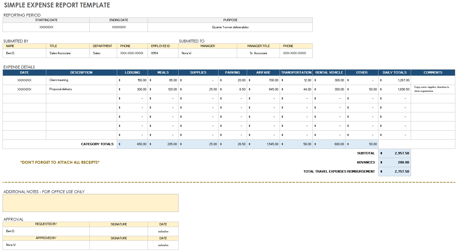 Simple Expense Report Template