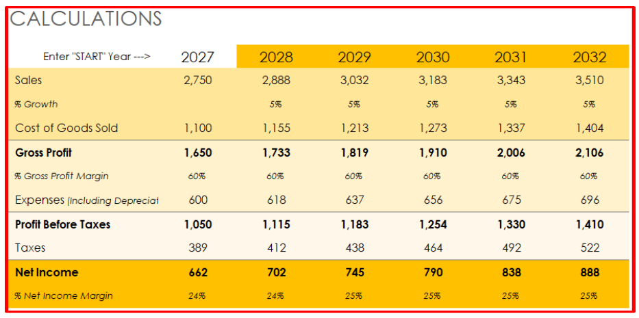 Simple Analysis Template Calculations.png