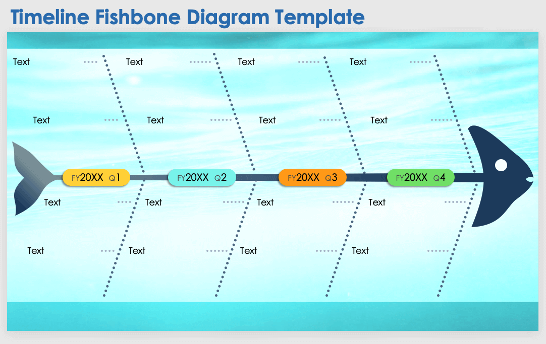 Timeline Fishbone Diagram Template