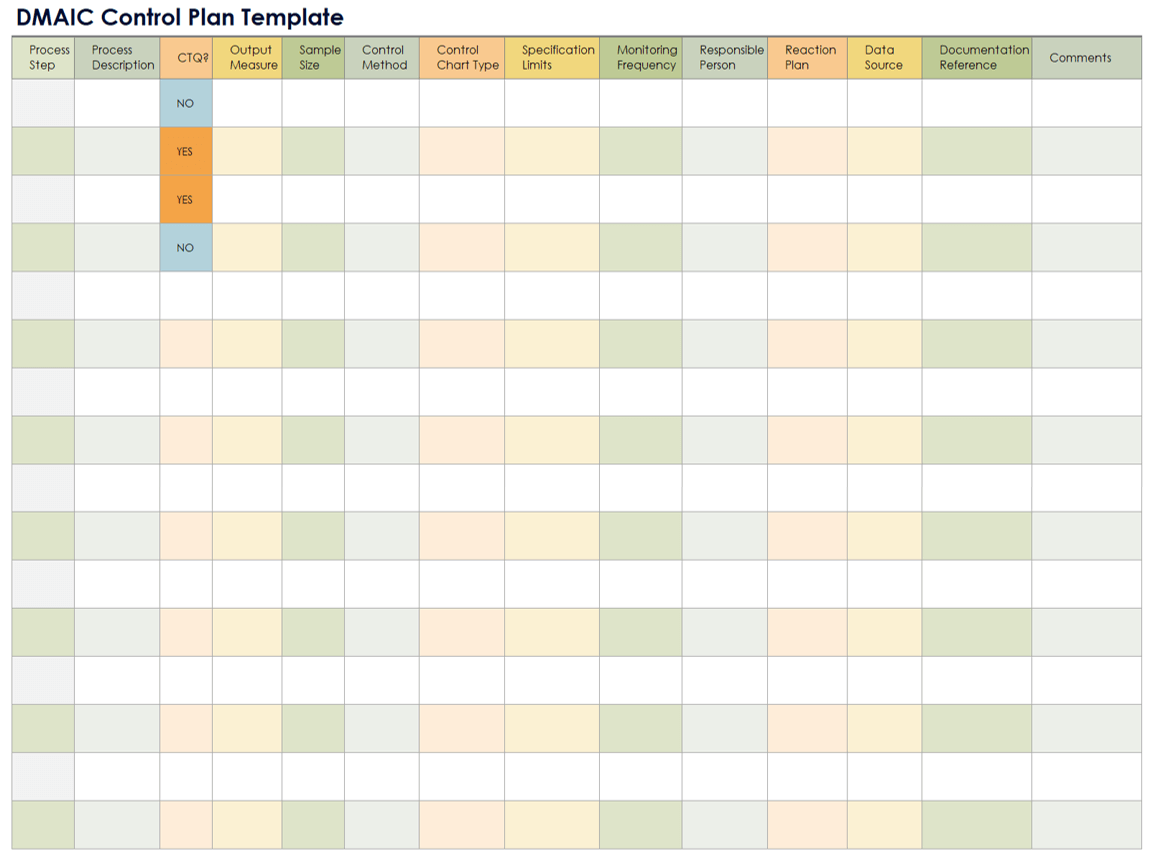 DMAIC Control Plan Template