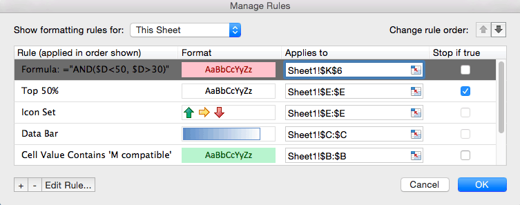 Conditional formatting change rules hierarchy Excel