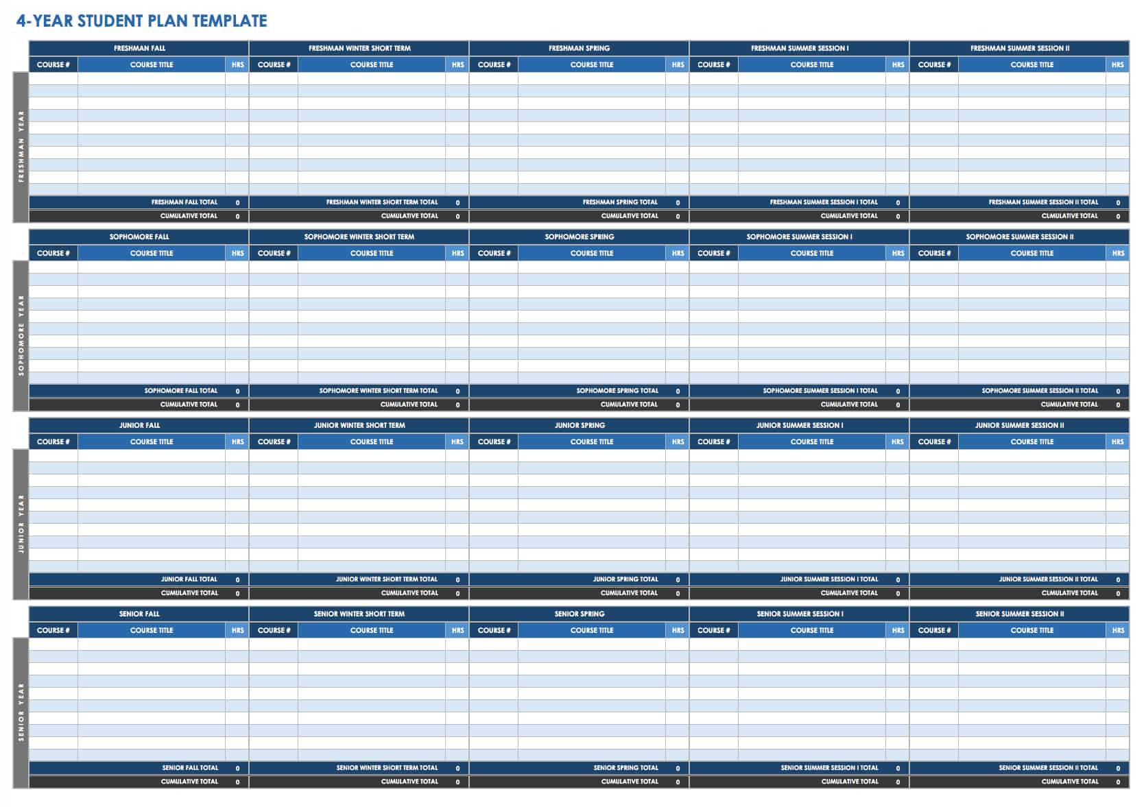 Four-Year Student Plan Template