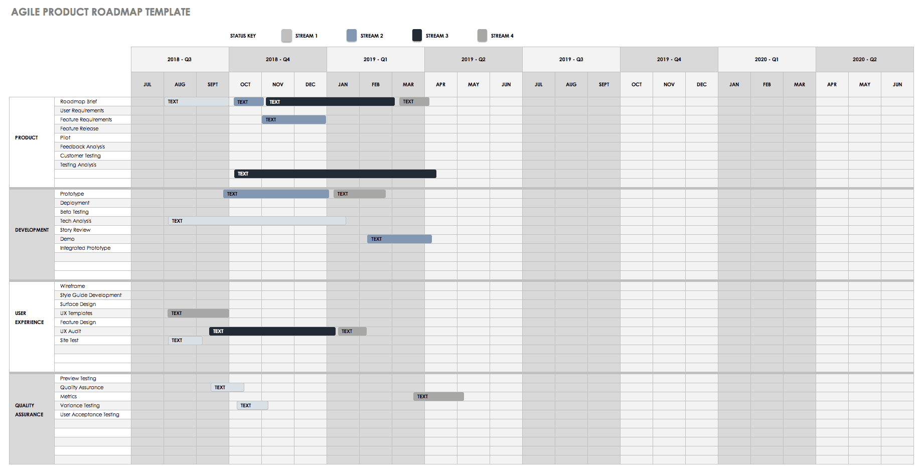 Agile Product Roadmap Template