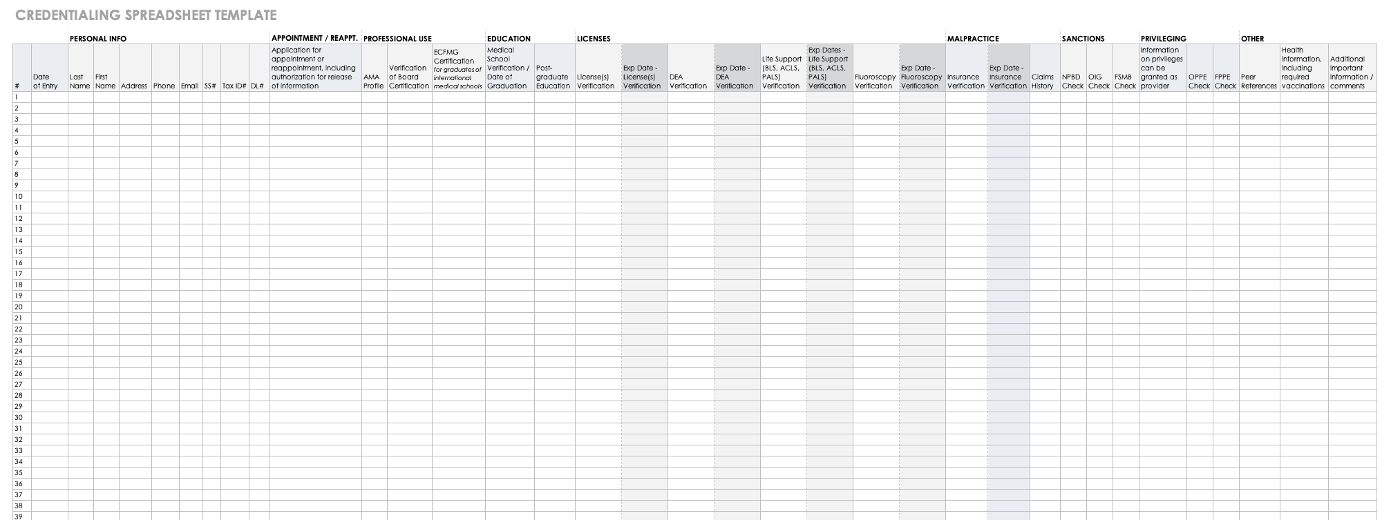 Credentialing Spreadsheet Template