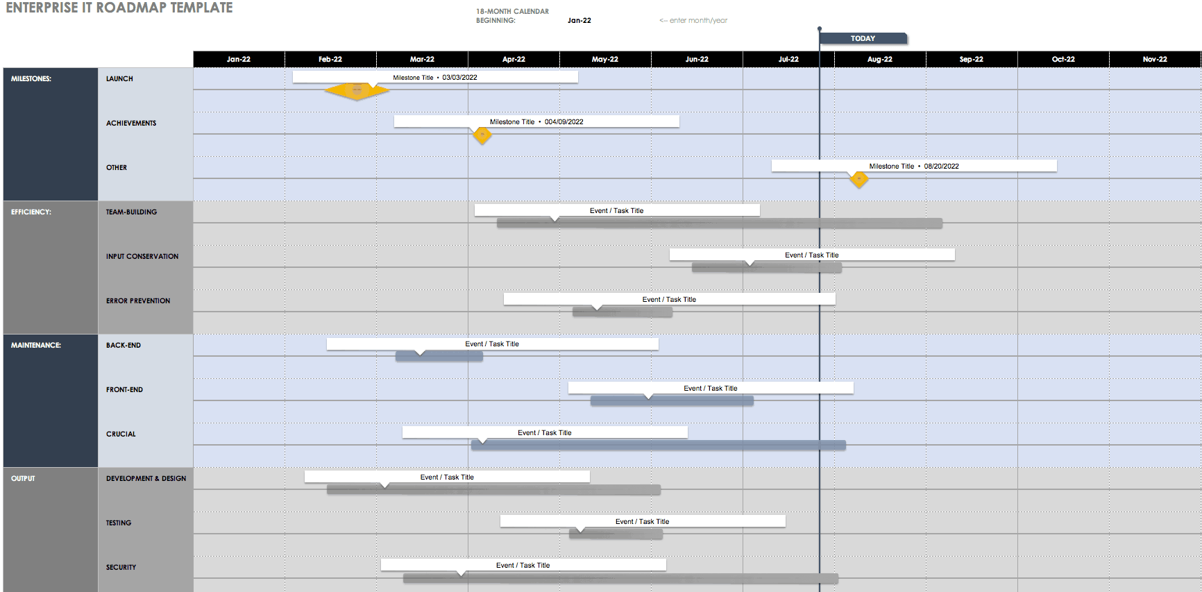 Enterprise IT Roadmap Template