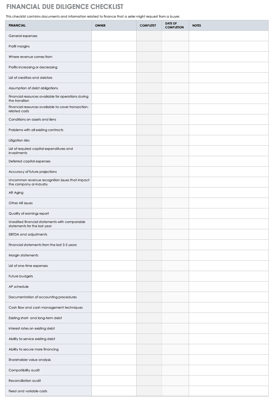 Financial Due Diligence Template