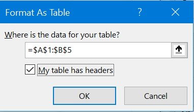 Format as Table