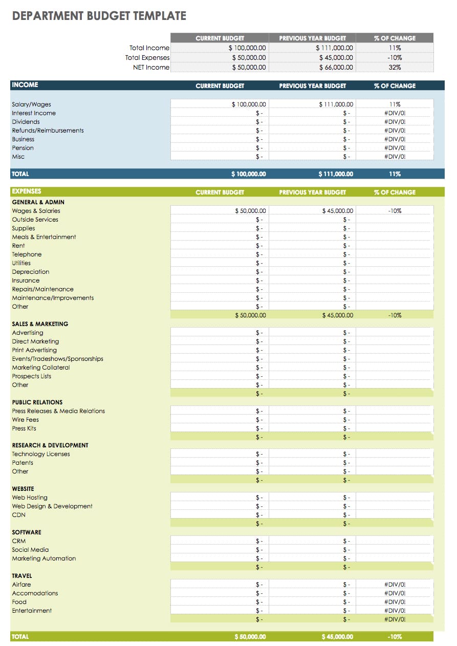 Department Budget Template