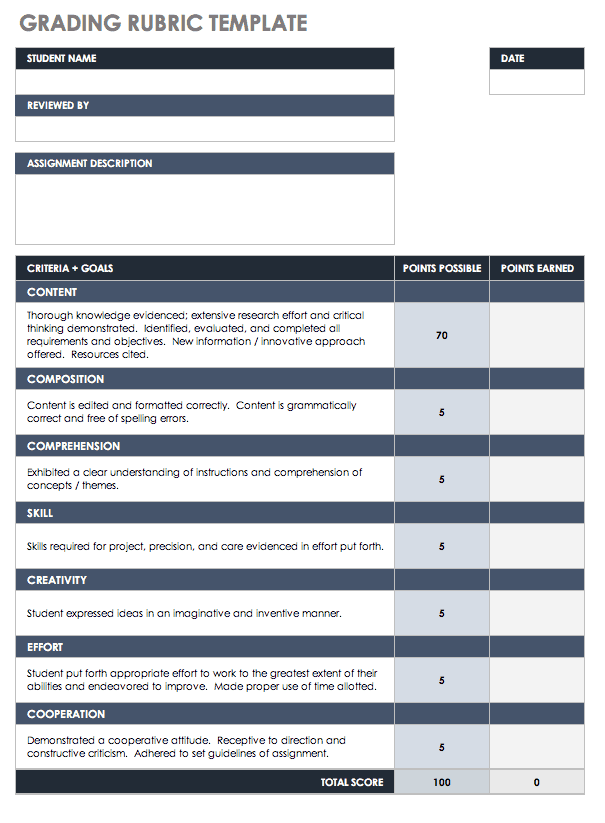 Grading Rubric Template