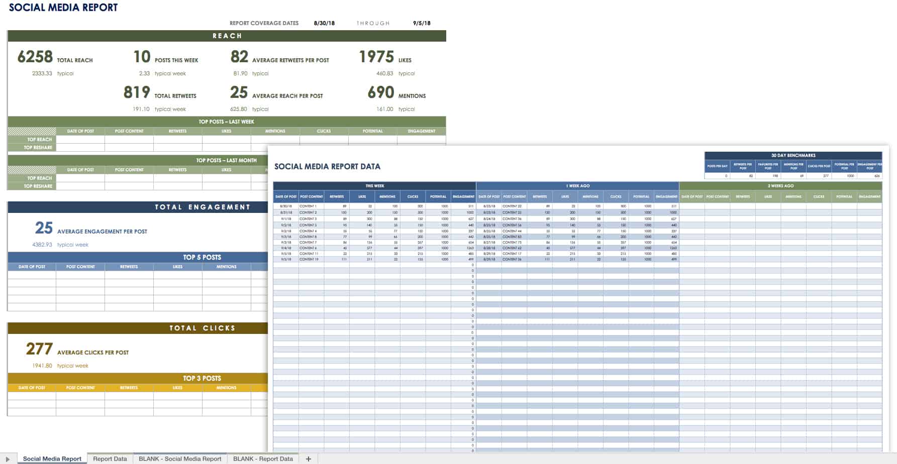 Social Media Report Template 