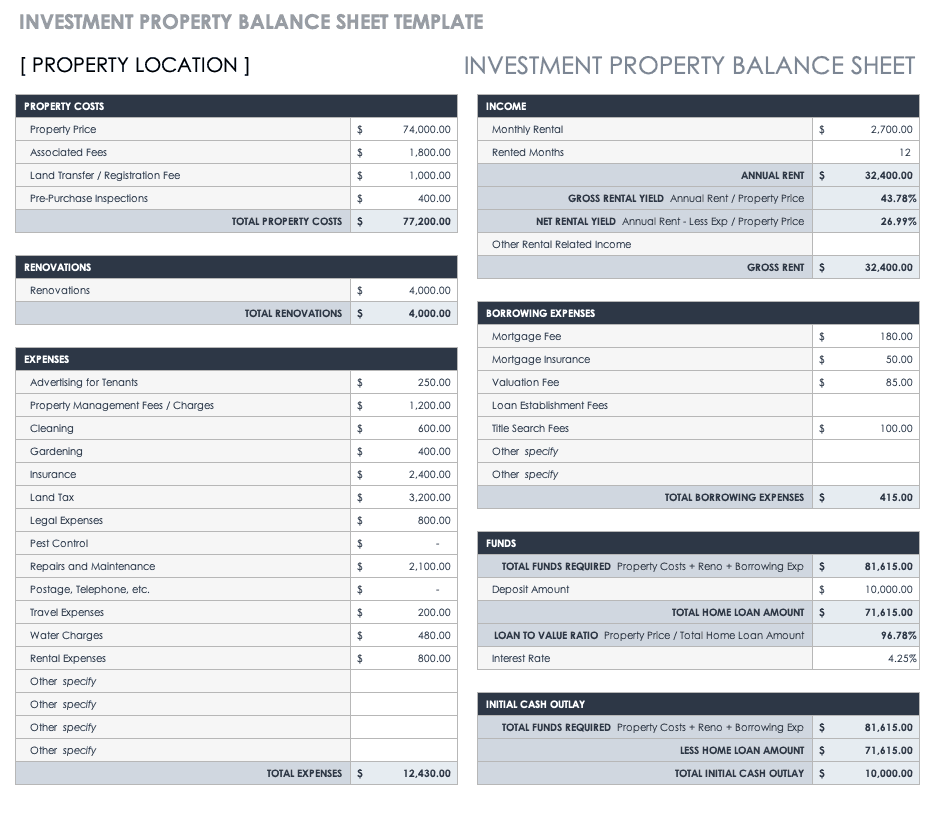 Investment Property Balance Sheet Template