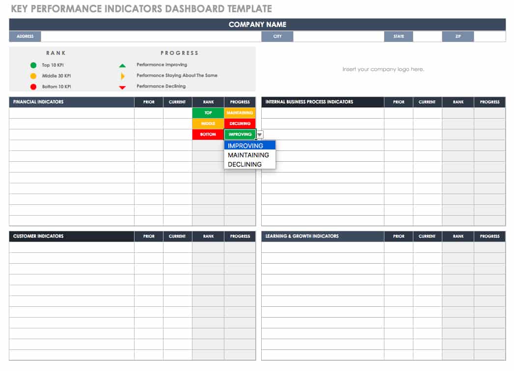 Key Performance Indicators Dashboard Template