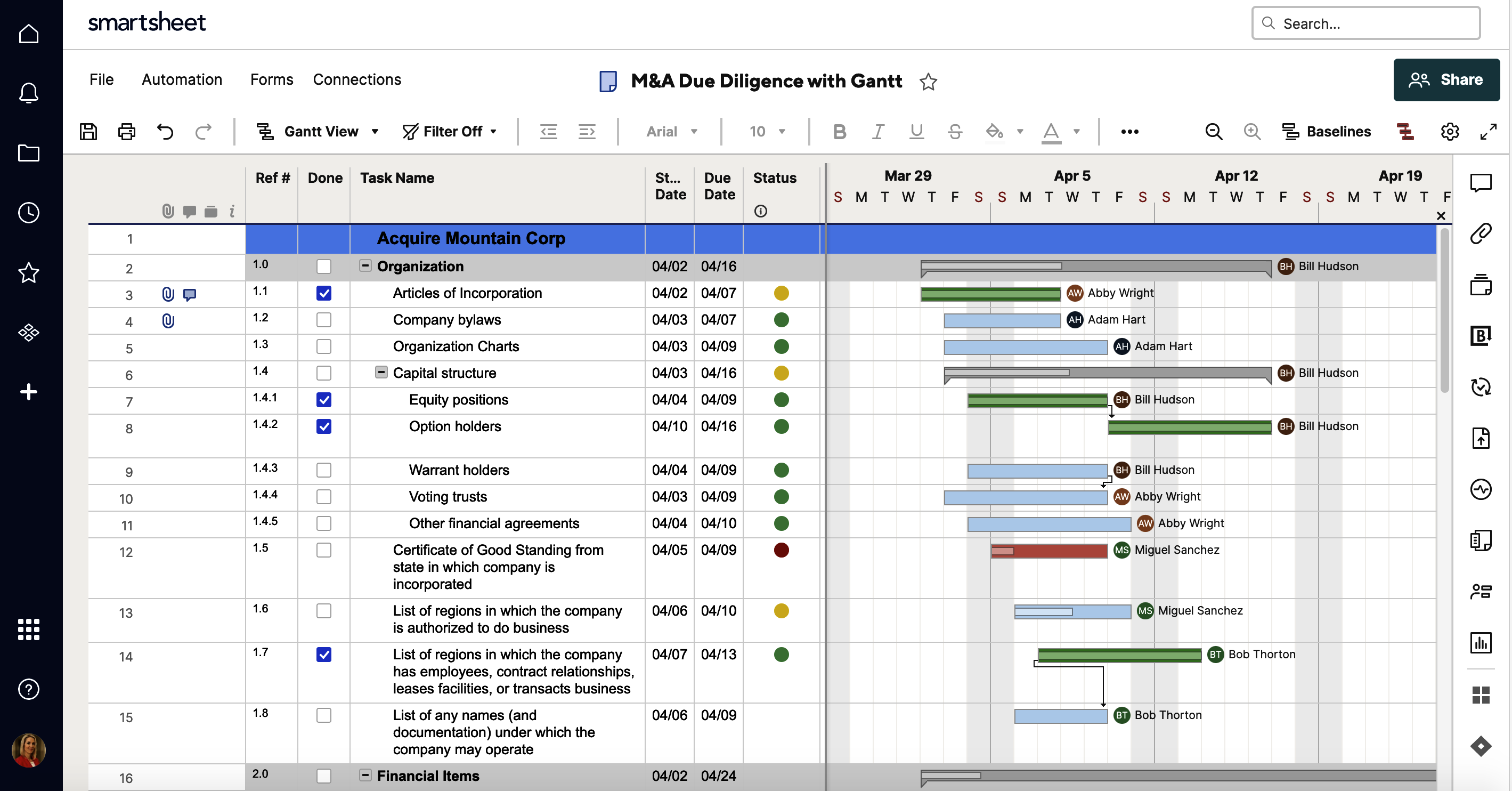 M&A plan template Smartsheet