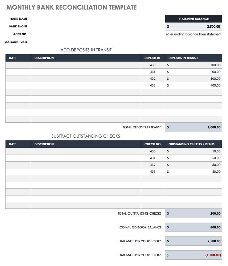 Monthly Bank Reconciliation Template