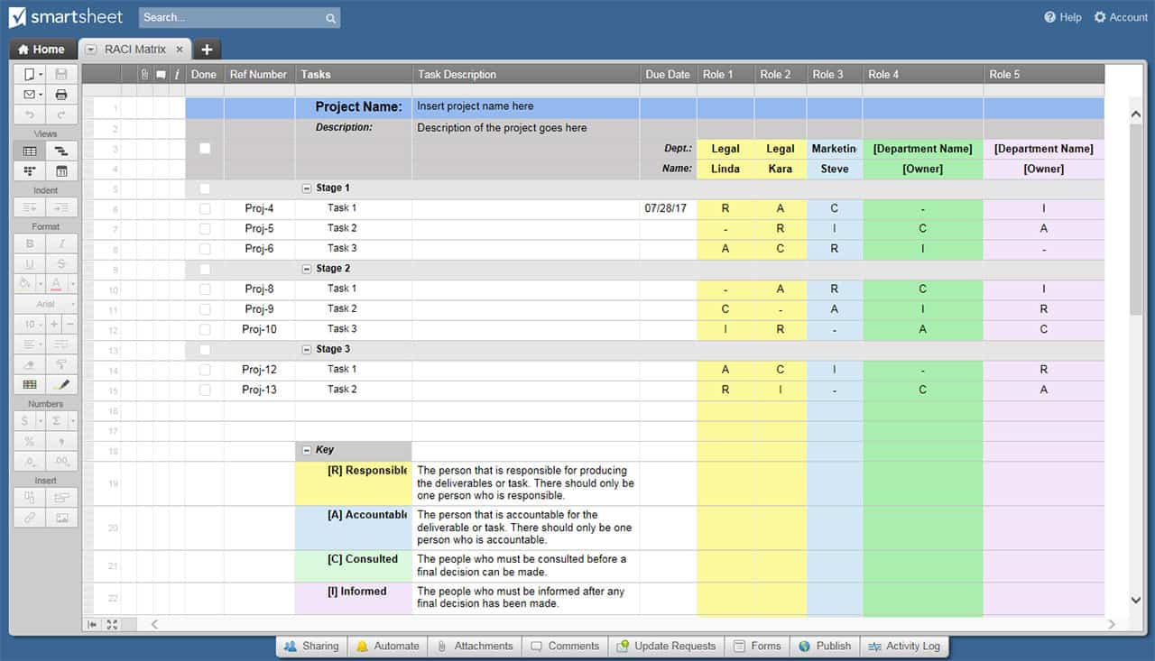 RACI- Matrix Template Smartsheet