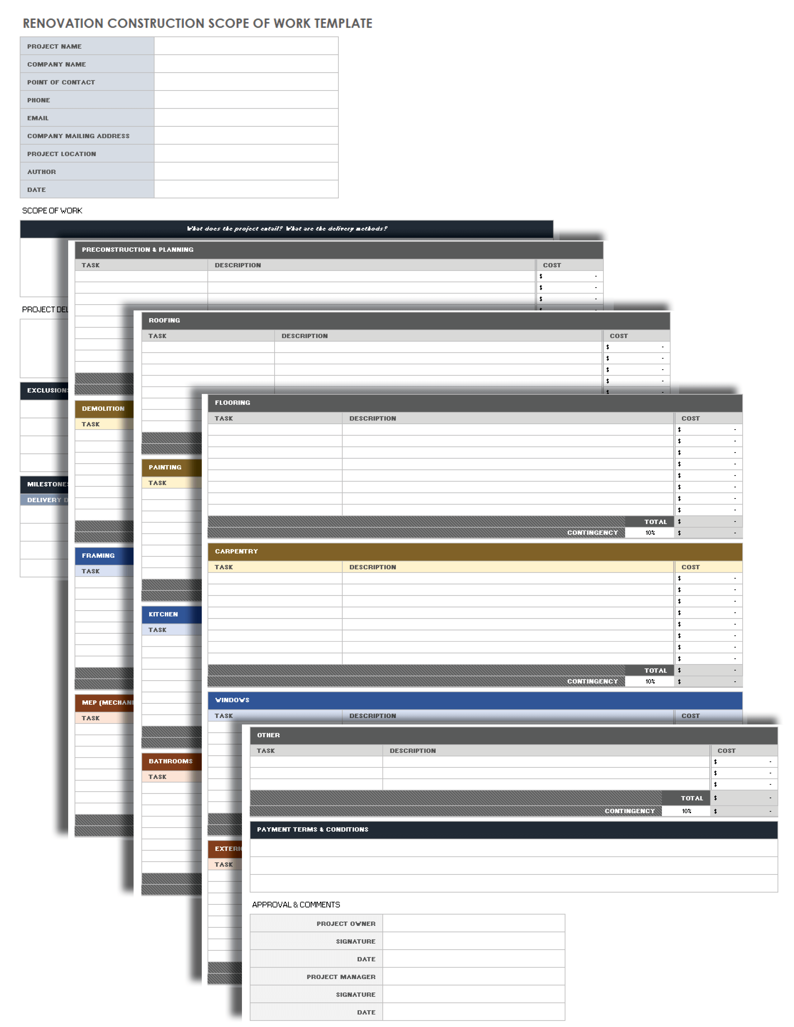 Renovation Construction Scope of Work Template