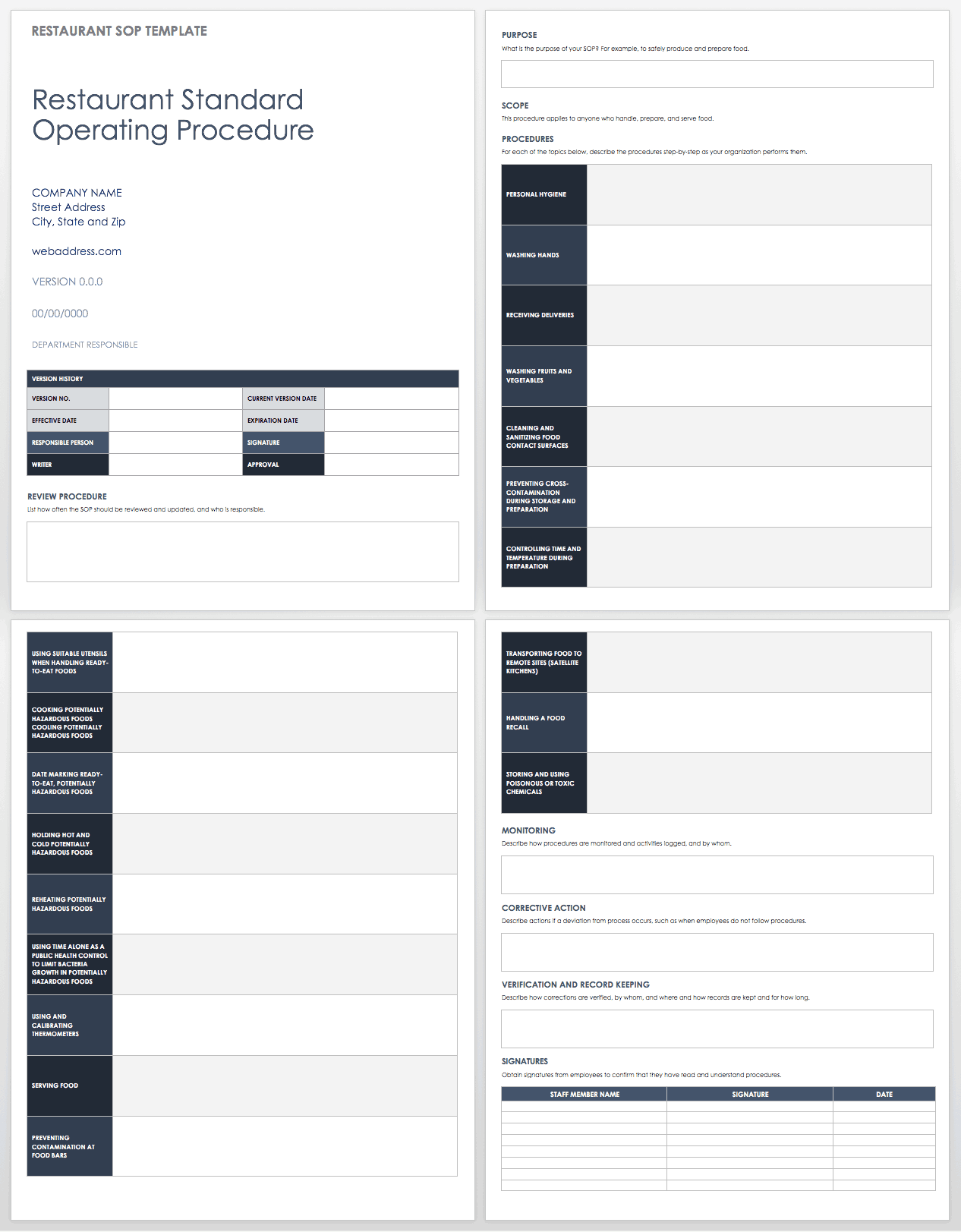 Restaurant Standard Operating Procedure Template