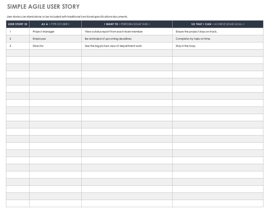 Simple Agile User Story