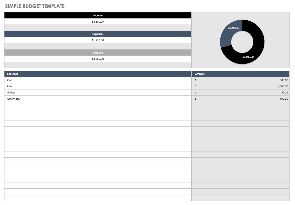 Simple Budget Template