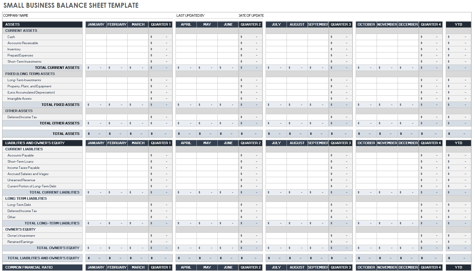 Small Business Balance Sheet Template