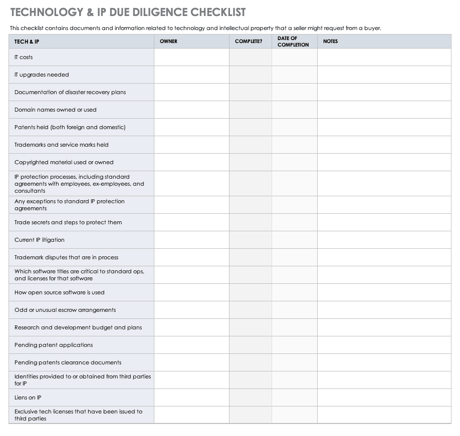 Technology and IP Due Diligence Checklist